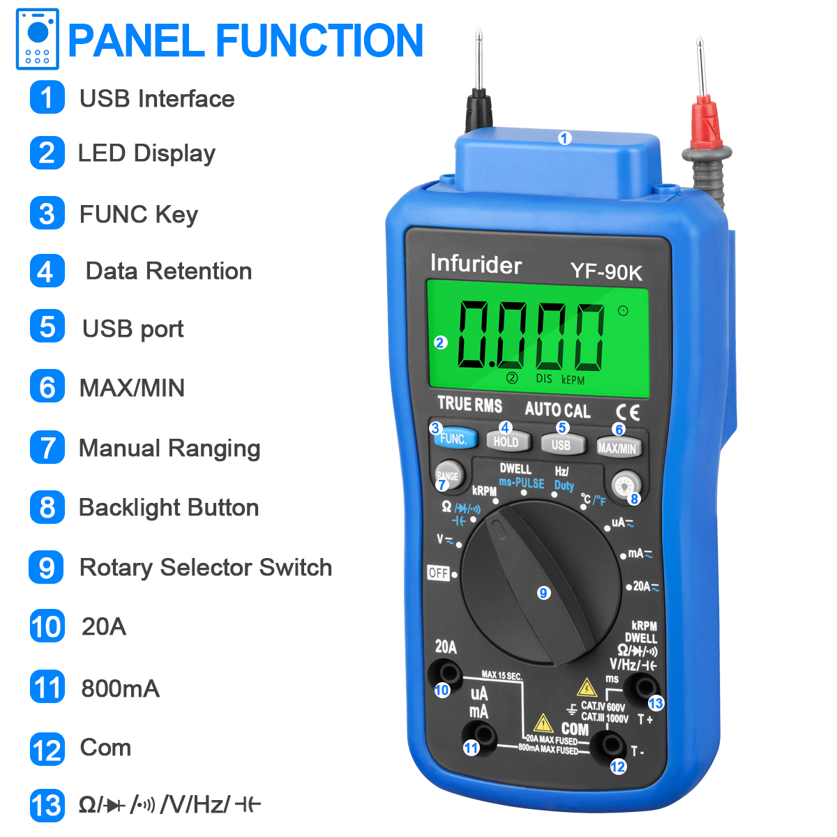HoldPeak HP-90K Tester analiza – Logic Analyzer Usb recenzja i cena