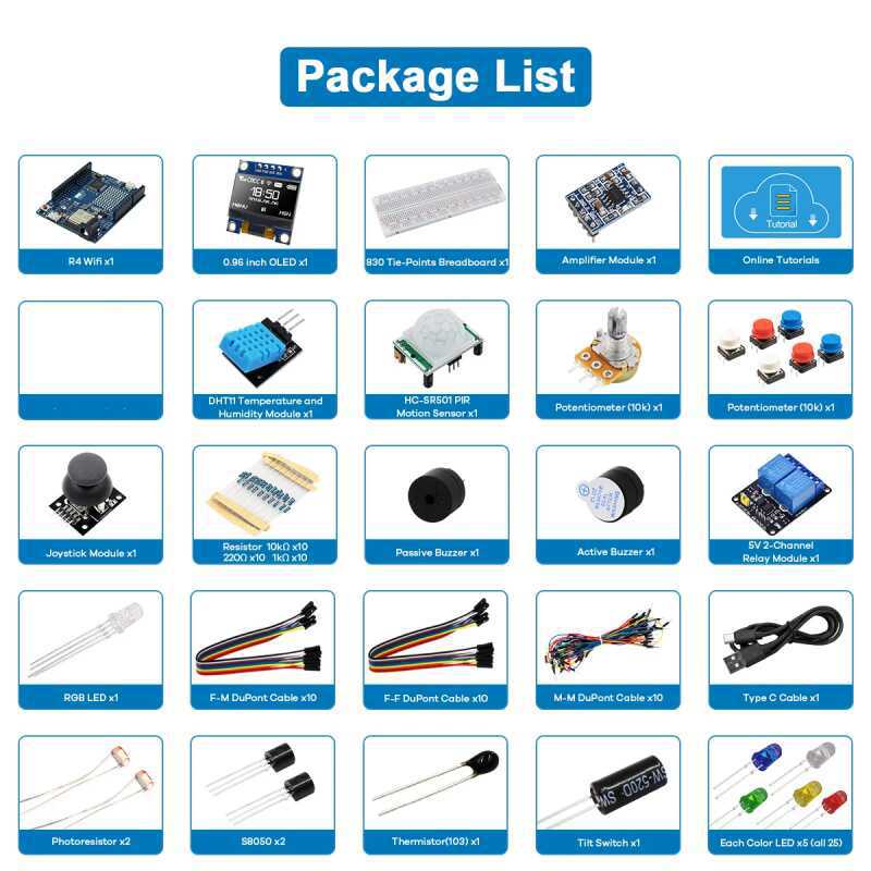 Zestaw startowy UNO R4 z obsłu – Diy Electronics Project Kit recenzja i cena